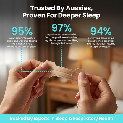 Breezee™ Breathing Strips